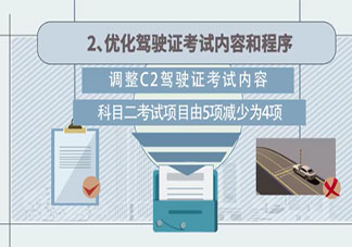 自动挡科目二考试减少为4项 取消了哪些项目