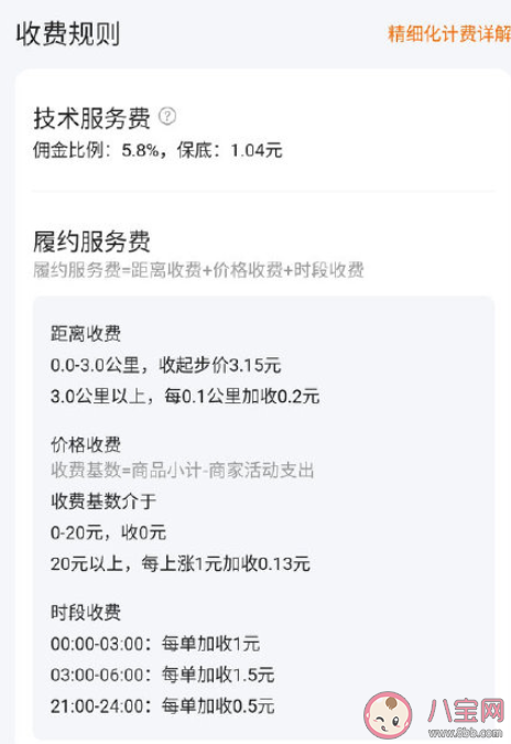 美团调整配送抽佣规则 调整后的配送费怎么算