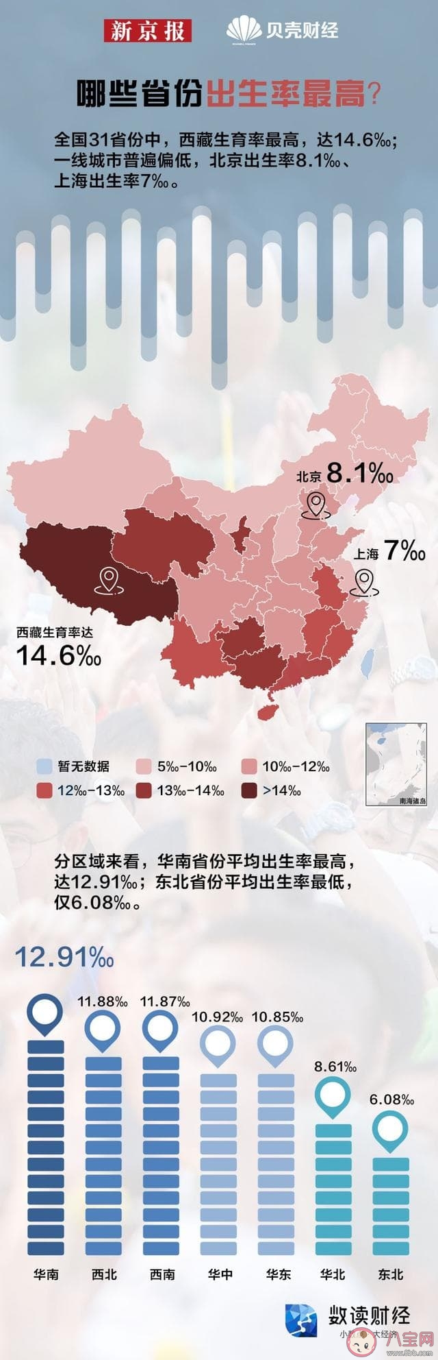 哪些省份的人最愿意生孩子 全国生育地图