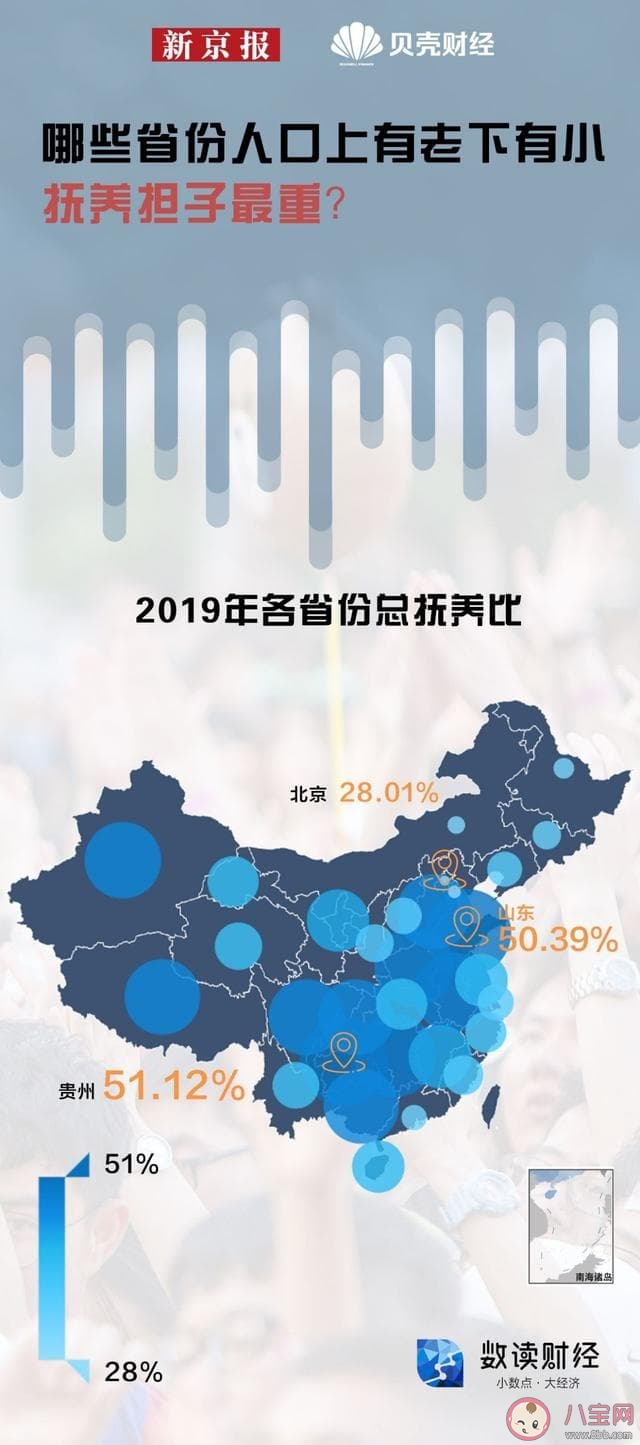 哪些省份的人最愿意生孩子 全国生育地图