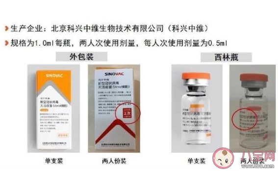 2人份新冠疫苗要打几针 2人份疫苗与之前有何不同