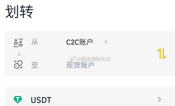 狗狗币什么平台可以买 狗狗币怎么买入和交易