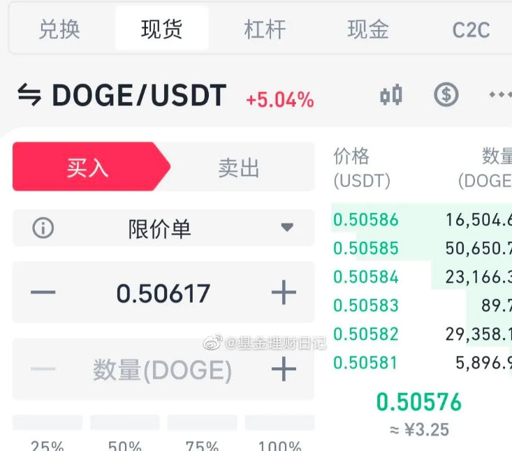 狗狗币什么平台可以买 狗狗币怎么买入和交易