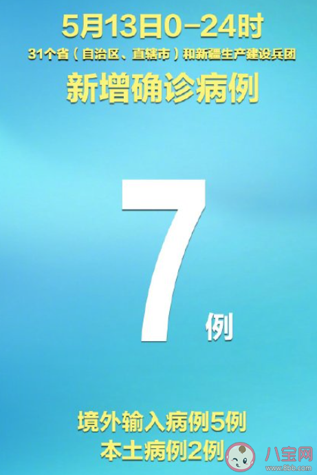 安徽六安两地区调为中风险 具体是哪两个地区