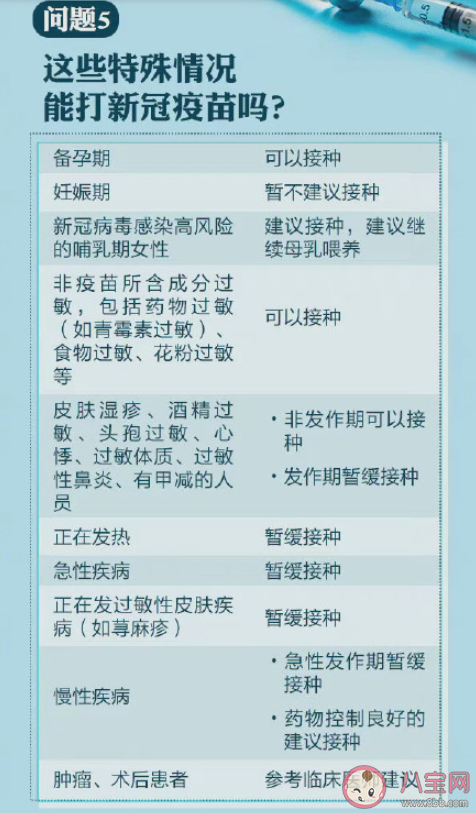 最新10问了解新冠疫苗接种 新冠疫苗接种新变化有哪些 最新10问了解新冠疫苗接种 新冠疫苗接种新变化有哪些