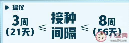 最新10问了解新冠疫苗接种汇总 近期新冠疫苗接种有哪些新变化 最新10问了解新冠疫苗接种汇总 近期新冠疫苗接种有哪些新变化