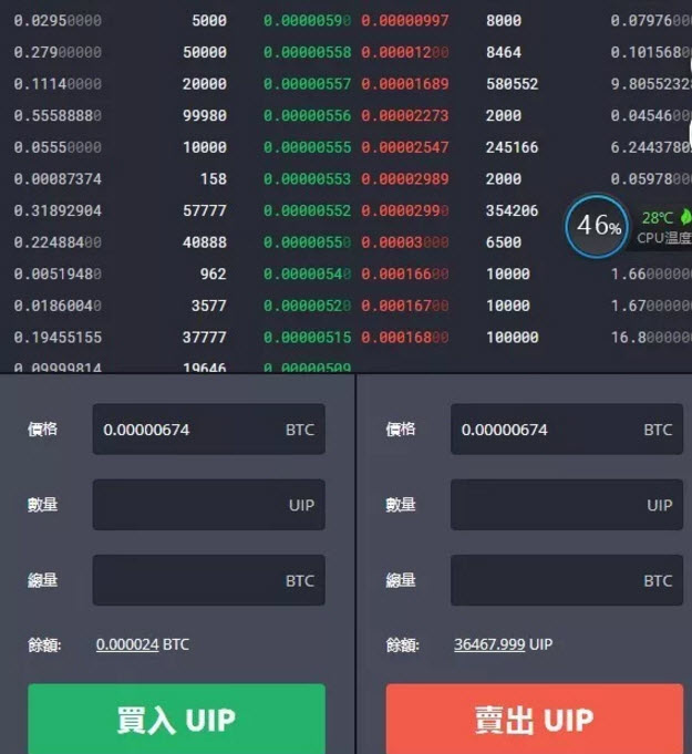 hoge币怎么买 HOGE哈巴狗币上币安了吗