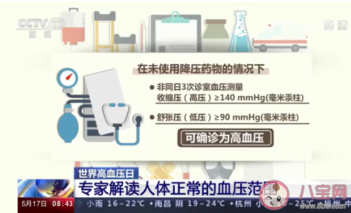 高血压患者间断服药会使血压更不稳 降血压是不是越快越好