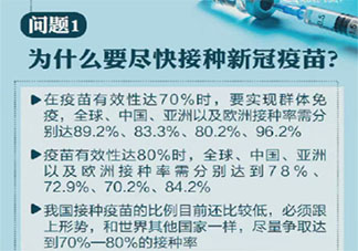 最新10问了解新冠疫苗接种 新冠疫苗接种新变化有哪些