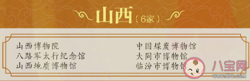 最新204家国家一级博物馆名录 分别是哪些博物馆