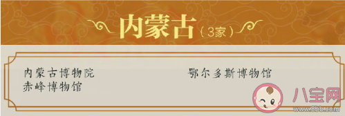 最新204家国家一级博物馆名录 分别是哪些博物馆