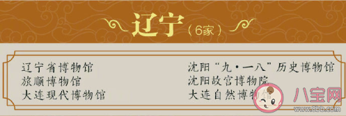 最新204家国家一级博物馆名录 分别是哪些博物馆