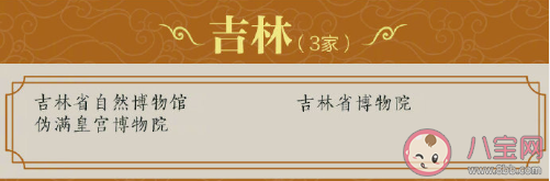 最新204家国家一级博物馆名录 分别是哪些博物馆