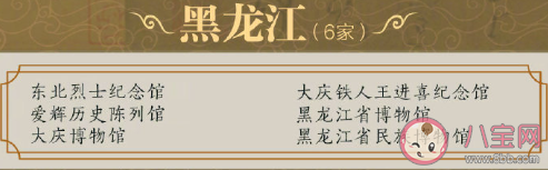 最新204家国家一级博物馆名录 分别是哪些博物馆