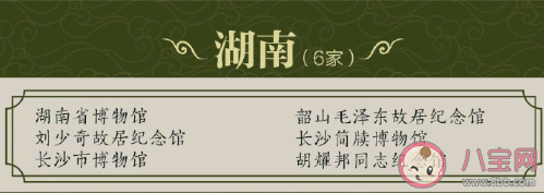 最新204家国家一级博物馆名录 分别是哪些博物馆