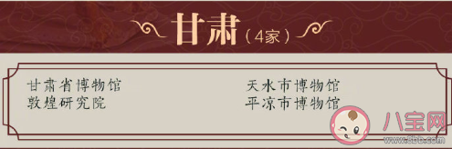 最新204家国家一级博物馆名录 分别是哪些博物馆