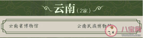 最新204家国家一级博物馆名录 分别是哪些博物馆