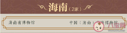 最新204家国家一级博物馆名录 分别是哪些博物馆