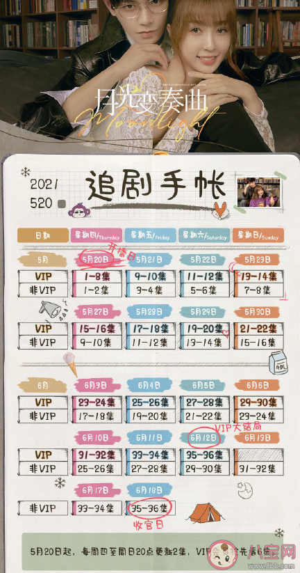 《月光变奏曲》每周几天更新《月光变奏曲》更新时间表