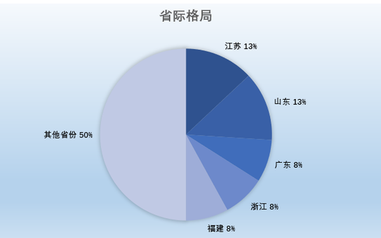 中国百强城市榜单发布 前一百名的是哪些城市