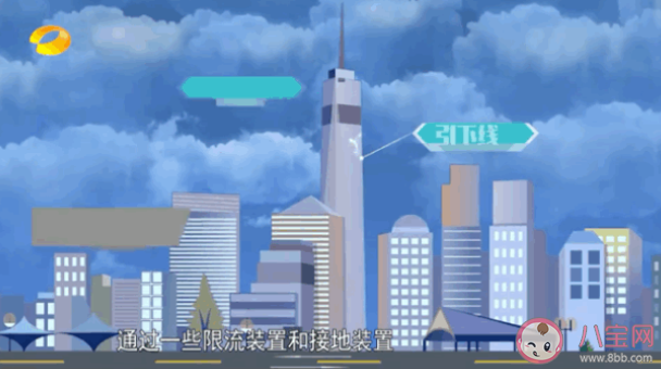 在室内也可能会被雷电击中吗 蚂蚁庄园今日5月24日答案