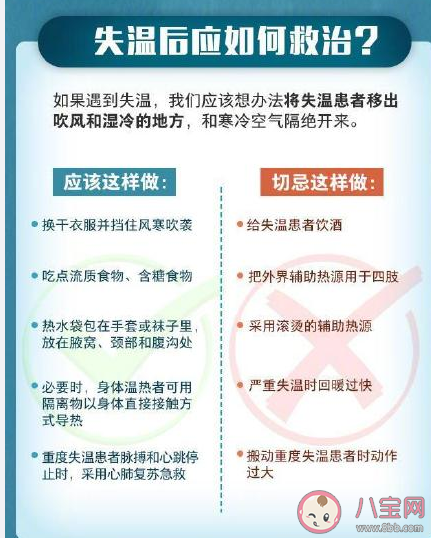 户外失温自救指南 失温到底有多危险