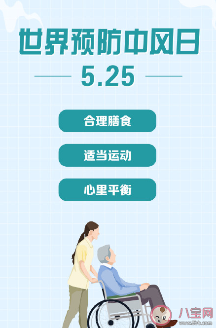 2021是第几个世界预防中风日 9种情况可能是中风先兆 2021是第几个世界预防中风日 9种情况可能是中风先兆