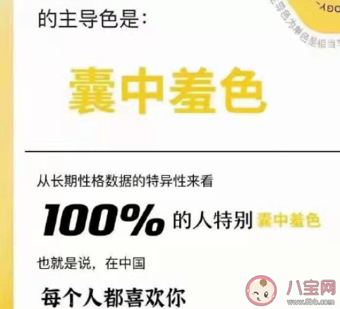 网易云人格主导色在哪玩 8个测试题是什么