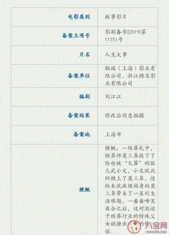 朱一龙《人生大事》讲述了什么故事 《人生大事》什么时候上映
