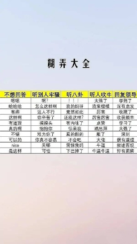 万能回复聊天背景图片 万能聊天回复话术