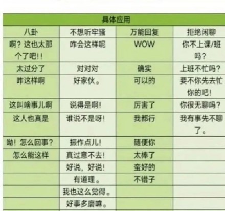 万能回复聊天背景图片 万能聊天回复话术