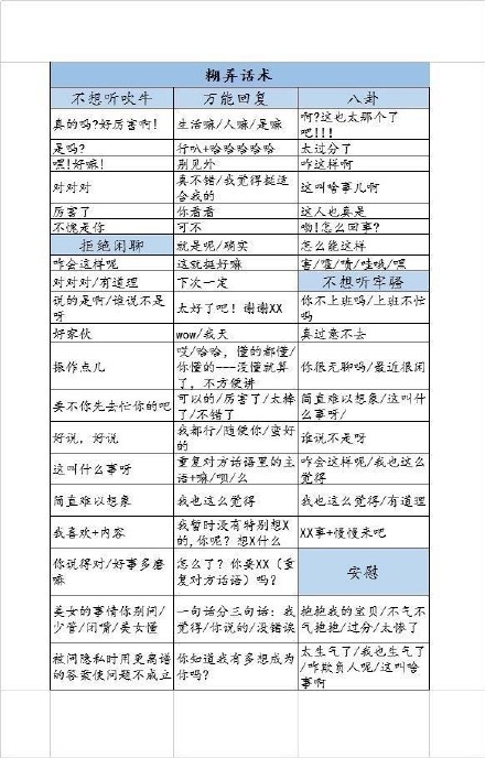 万能回复聊天背景图片 万能聊天回复话术