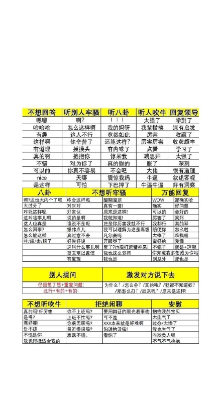 万能回复聊天背景图片 万能聊天回复话术