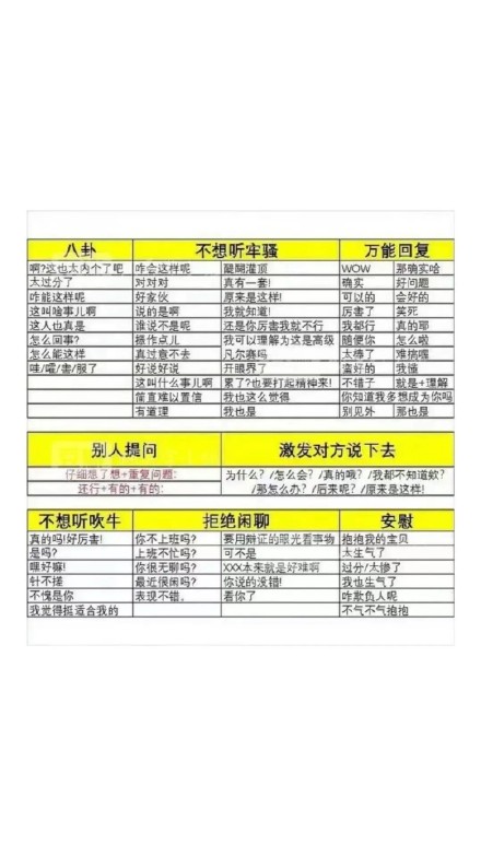 万能回复聊天背景图片 万能聊天回复话术