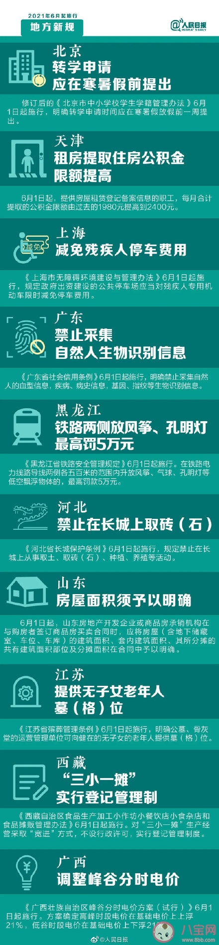 6月起这些新规将施行 2021年6月新规有哪些