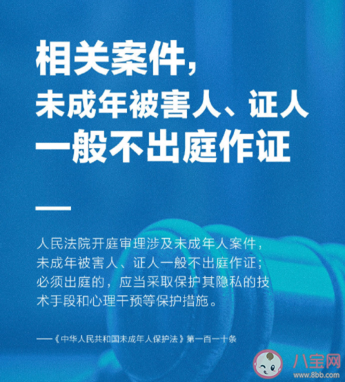 新修订未成年人保护法有哪些变化 六大保护是指什么