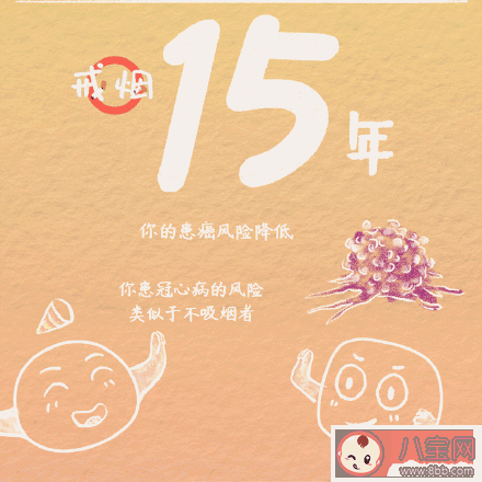 戒烟后身体有哪些神奇变化 戒烟的有效方法有哪些 戒烟后身体有哪些神奇变化 戒烟的有效方法有哪些