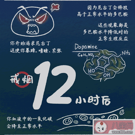戒烟后身体有哪些神奇变化 戒烟的有效方法有哪些 戒烟后身体有哪些神奇变化 戒烟的有效方法有哪些