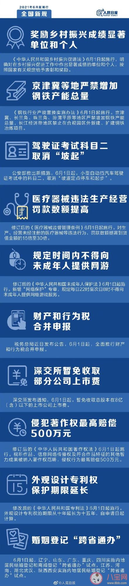 6月起这些新规将施行 2021年6月新规有哪些