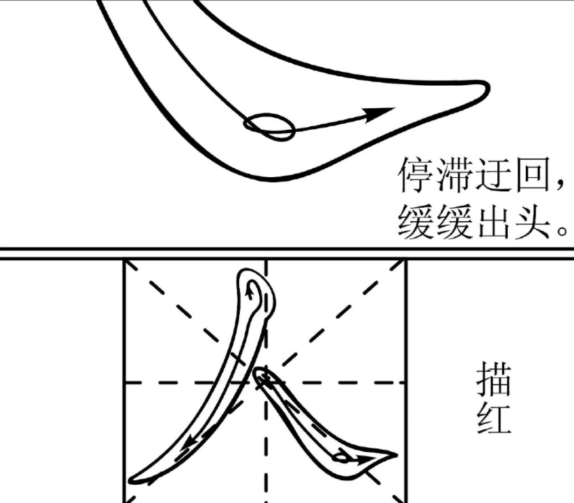 2021高考作文题全汇总 全国各地高考作文题目大全