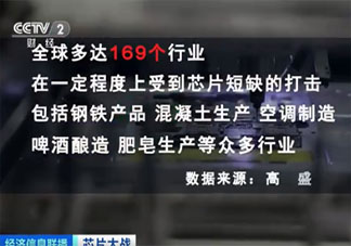 芯片价格飙涨5倍是怎么回事 芯片价格会一直涨吗