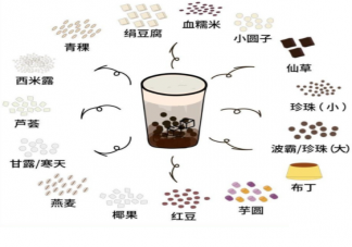 奶茶小料热量高吗 各大奶茶加料热量是多少