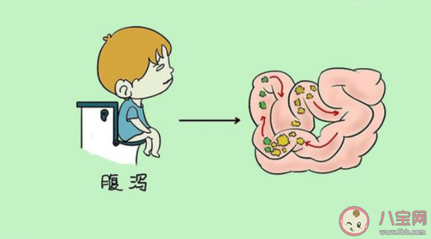 为什么考前会紧张到肚子疼 考前太紧张怎么缓解情绪