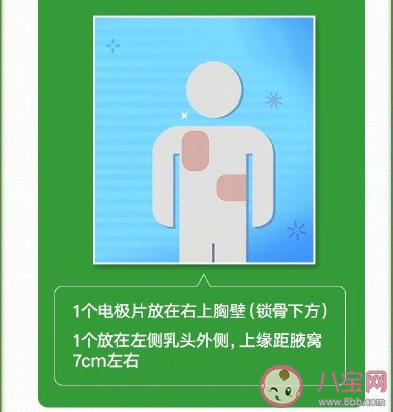 怎样使用AED设备 正确使用AED设备方法