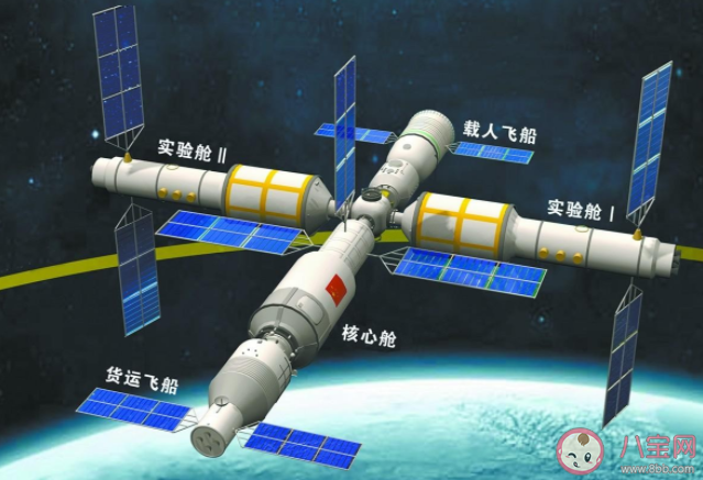 神舟十二号发射时间为什么要精确到秒 神舟十二号19天不能发电怎么办