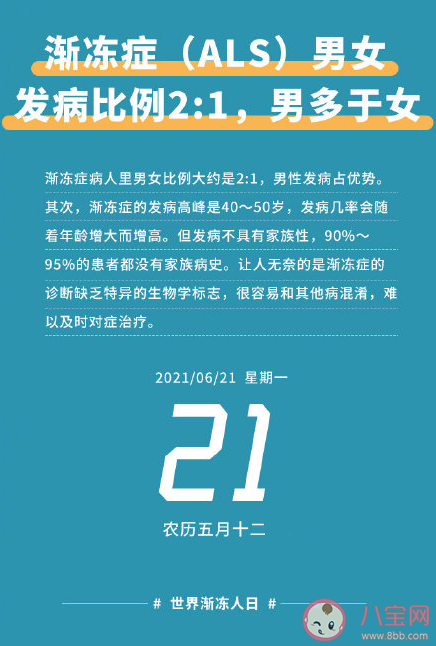 2021世界渐冻人日主题是什么 关于渐冻症你不知道的事