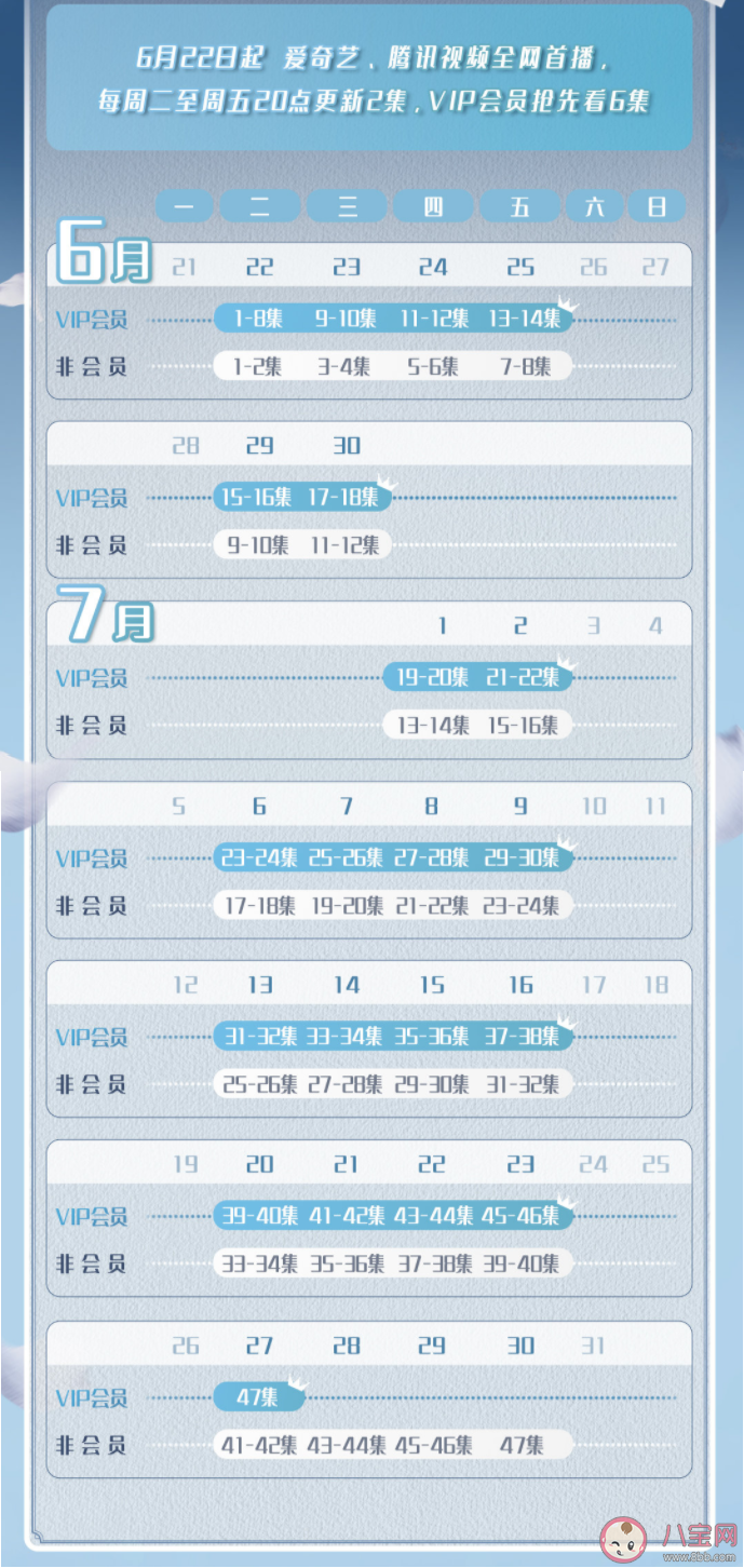 电视剧《不说再见》追剧日历 不说再见更新时间表