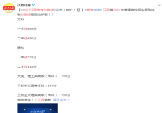2021江西高考分数线是多少 江西省2021年高考志愿填报时间安排