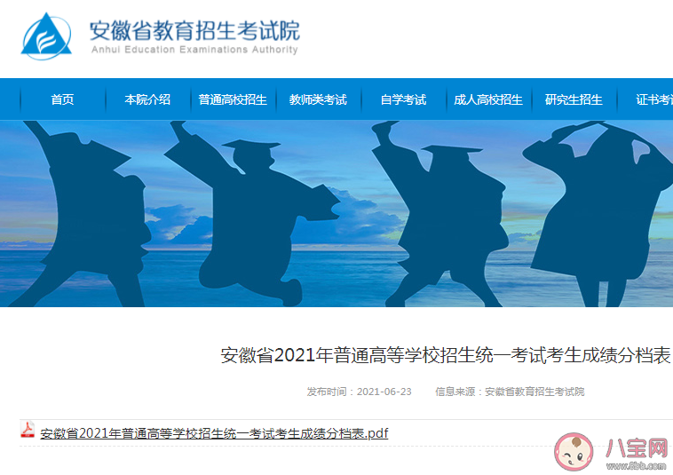 安徽官方回应文理科分数线分差大 2021安徽高考成绩一分一线分档表