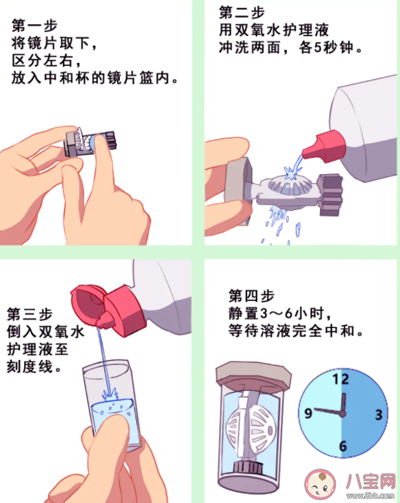 隐形眼镜护理液怎么选择 不同类型镜片护理液产品介绍及使用步骤 隐形眼镜护理液怎么选择 不同类型镜片护理液产品介绍及使用步骤